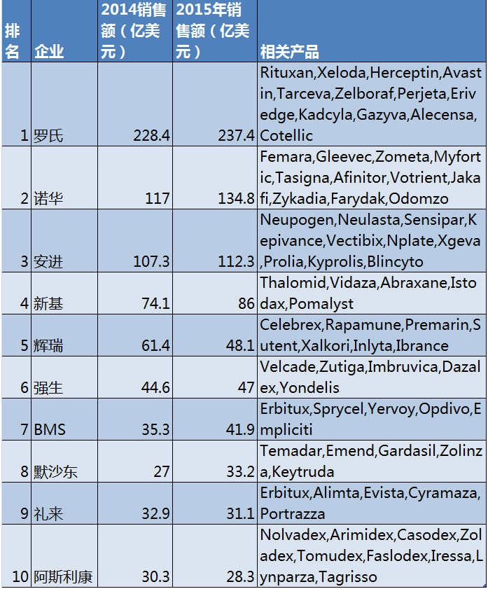 九游会老哥必备的交流社区_俱乐部论坛帖子