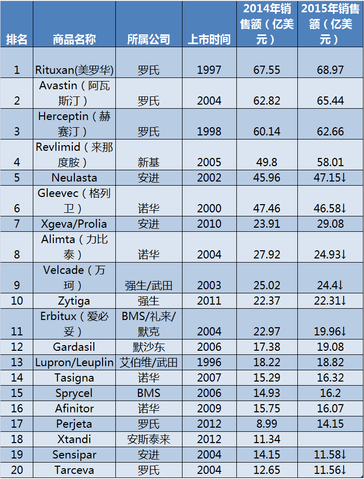 九游会老哥必备的交流社区_俱乐部论坛帖子