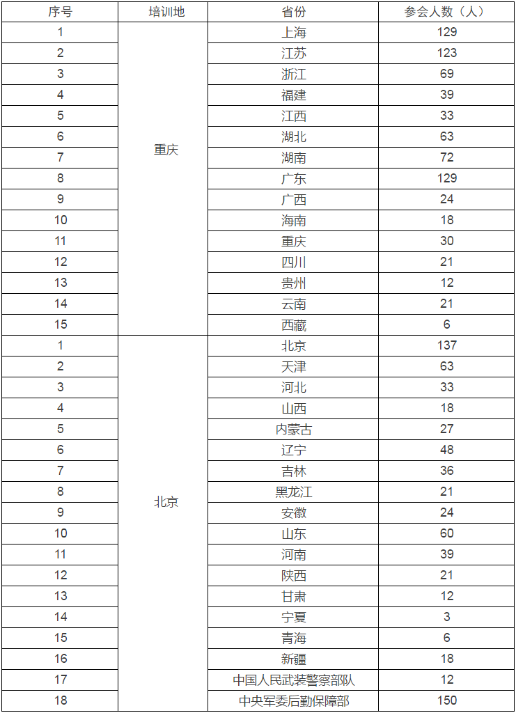 九游会老哥必备的交流社区_俱乐部论坛帖子