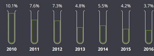 九游会老哥必备的交流社区_俱乐部论坛帖子