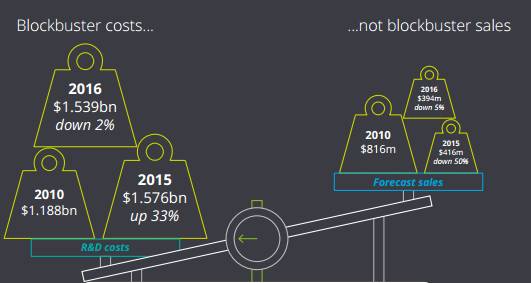 九游会老哥必备的交流社区_俱乐部论坛帖子