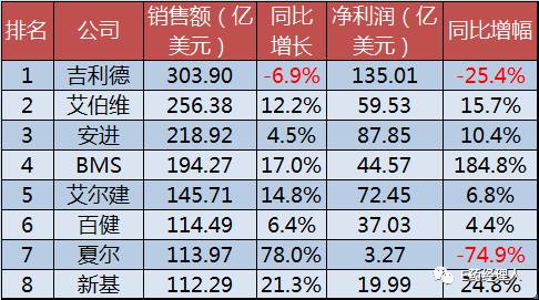 九游会老哥必备的交流社区_俱乐部论坛帖子