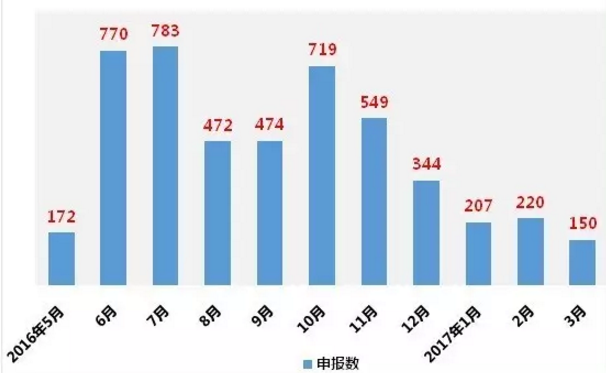 九游会老哥必备的交流社区_俱乐部论坛帖子