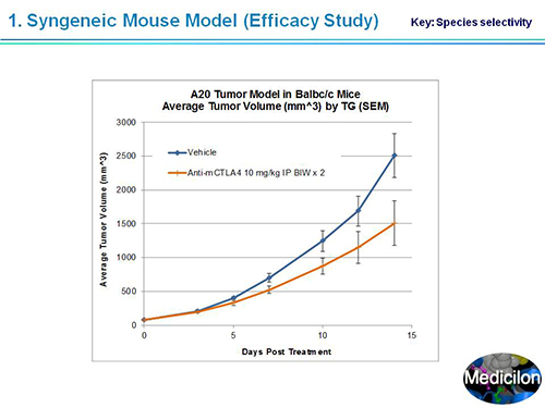 九游会老哥俱乐部副总裁汪俊博士SAPA-DC聚会演讲PPT