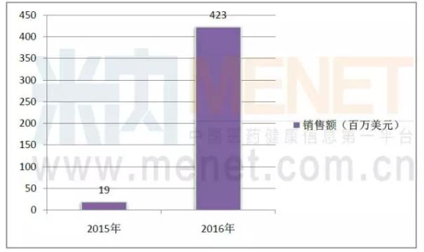 九游会老哥必备的交流社区_俱乐部论坛帖子