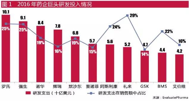 九游会老哥必备的交流社区_俱乐部论坛帖子