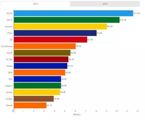 九游会老哥必备的交流社区_俱乐部论坛帖子