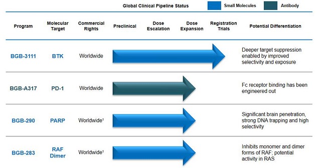 九游会老哥必备的交流社区_俱乐部论坛帖子