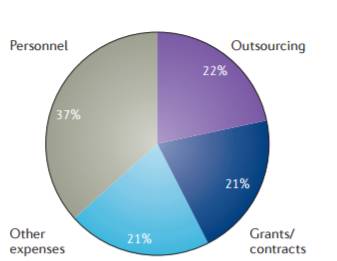 九游会老哥必备的交流社区_俱乐部论坛帖子