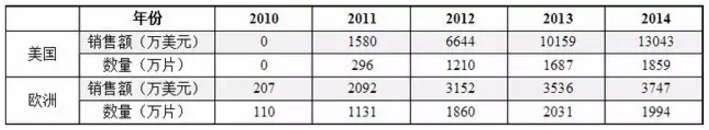 九游会老哥必备的交流社区_俱乐部论坛帖子