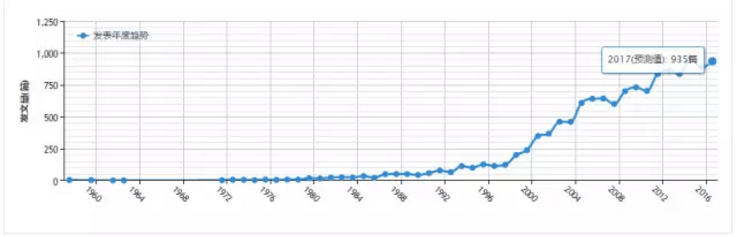 九游会老哥必备的交流社区_俱乐部论坛帖子
