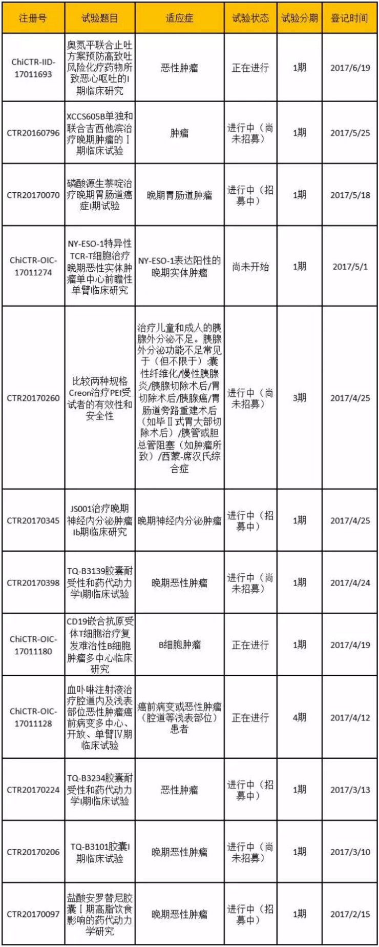 九游会老哥必备的交流社区_俱乐部论坛帖子