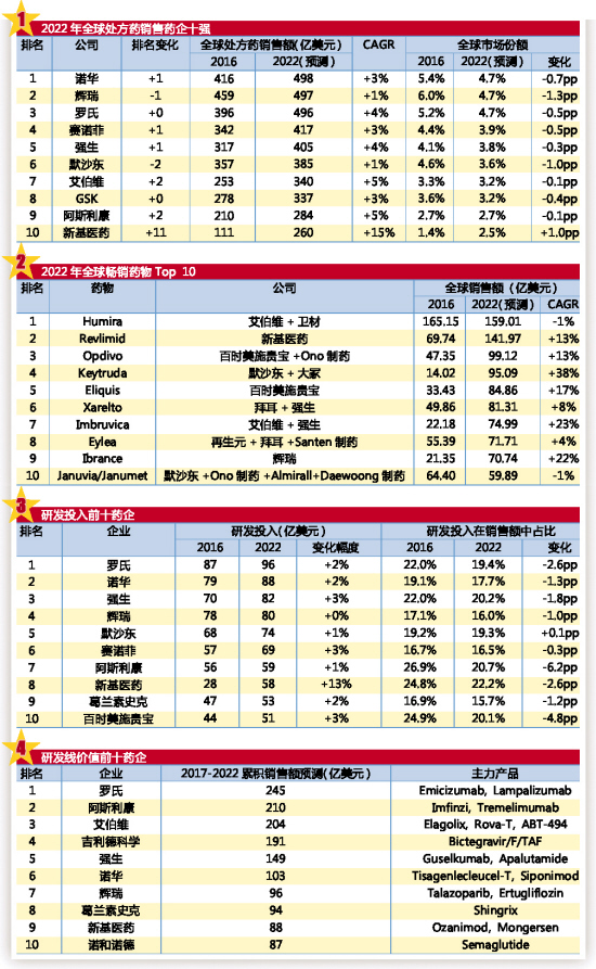 九游会老哥必备的交流社区_俱乐部论坛帖子