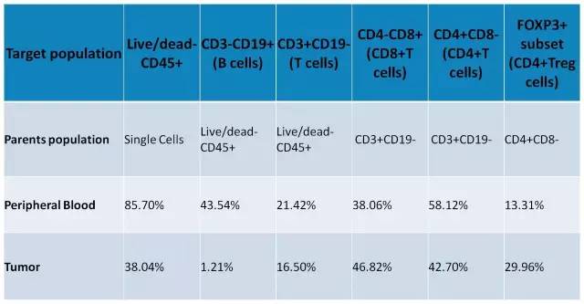 九游会老哥必备的交流社区_俱乐部论坛帖子