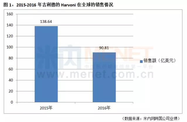 九游会老哥必备的交流社区_俱乐部论坛帖子