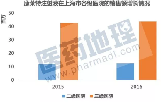 九游会老哥必备的交流社区_俱乐部论坛帖子