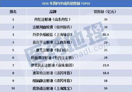 九游会老哥必备的交流社区_俱乐部论坛帖子