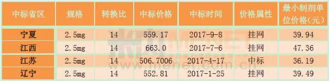 九游会老哥必备的交流社区_俱乐部论坛帖子
