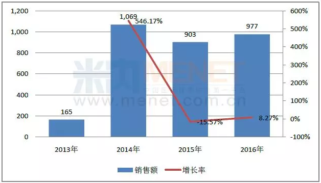 九游会老哥必备的交流社区_俱乐部论坛帖子