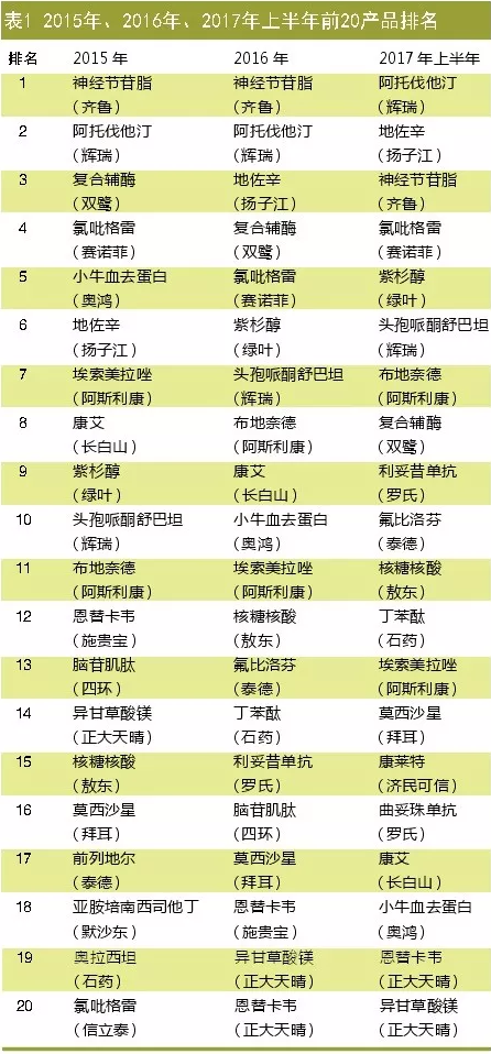 九游会老哥必备的交流社区_俱乐部论坛帖子