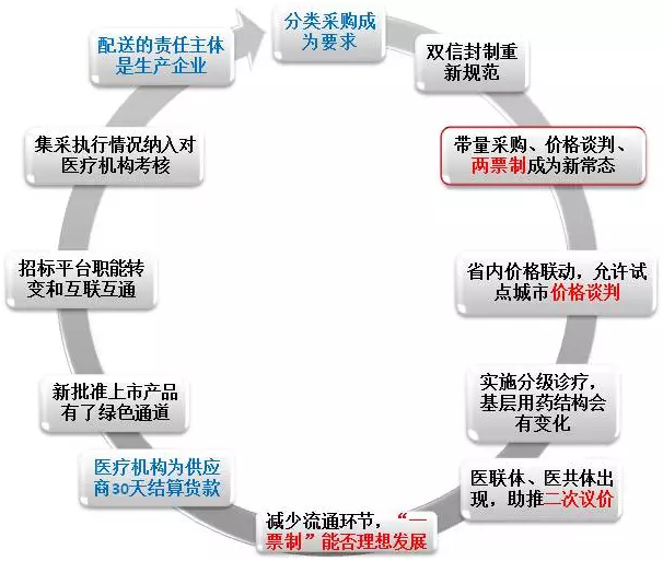九游会老哥必备的交流社区_俱乐部论坛帖子