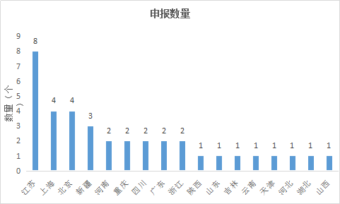 九游会老哥必备的交流社区_俱乐部论坛帖子