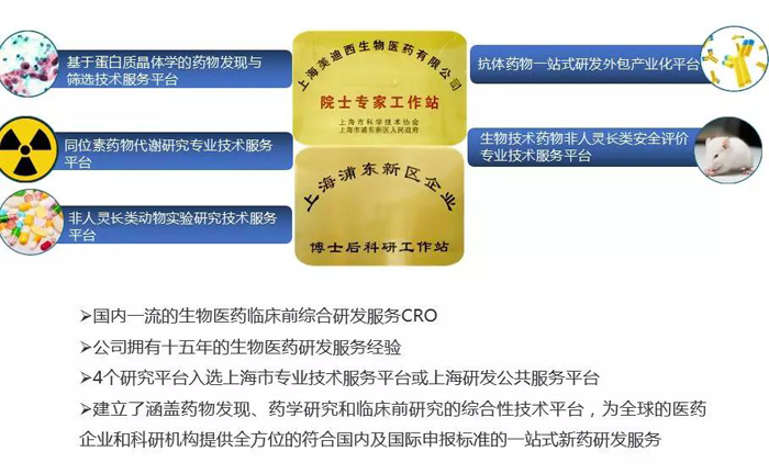 九游会老哥俱乐部立异药研发平台
