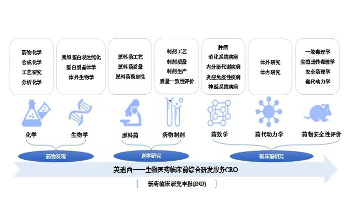 九游会老哥俱乐部营业规模