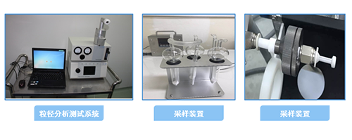 九游会老哥俱乐部高端粒径检测剖析系统