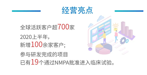 九游会老哥俱乐部谋划亮点