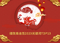 【精彩回首】九游会老哥俱乐部2020要害词TOP10