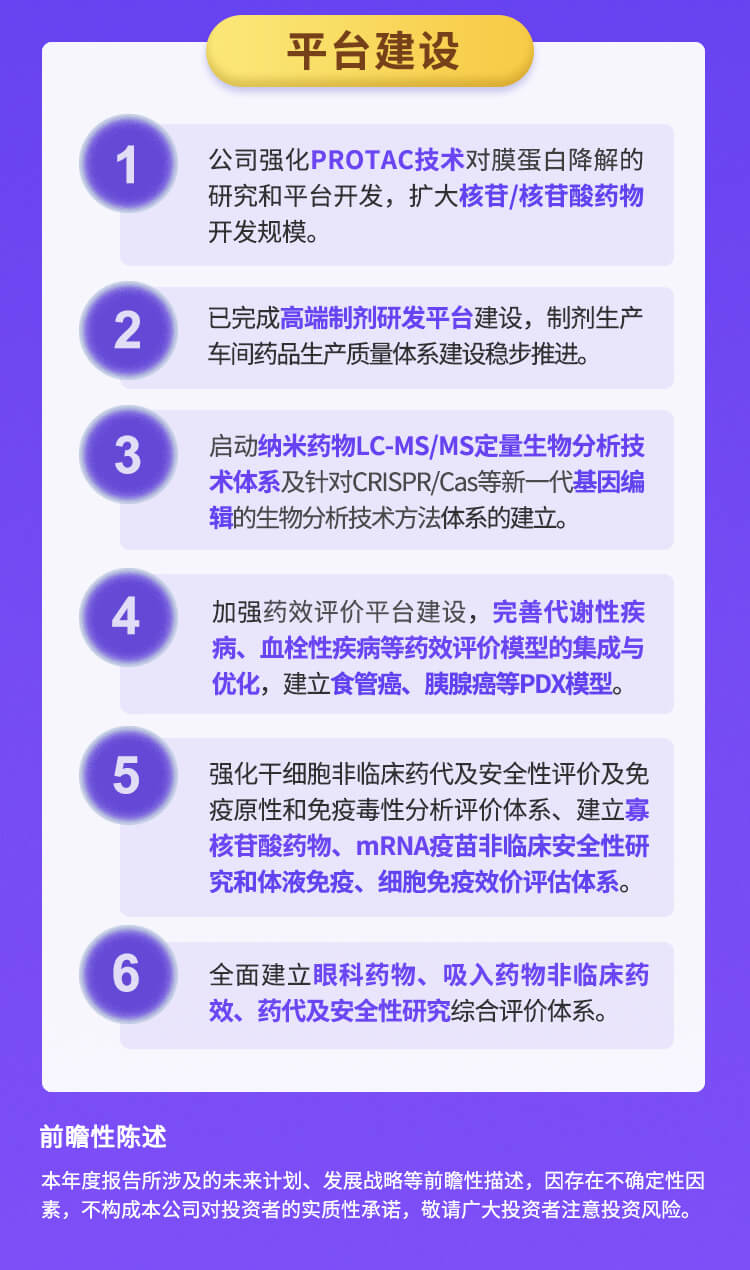九游会老哥俱乐部2022年半年报_06.jpg