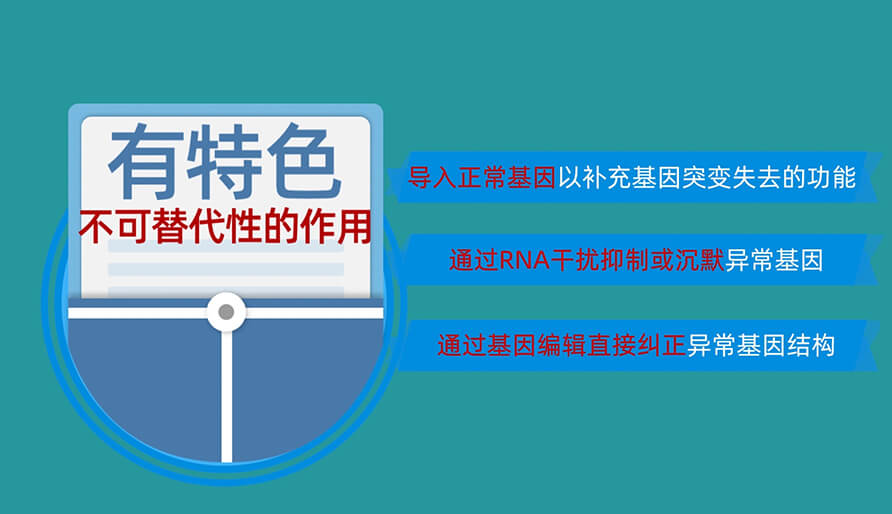 核酸药物为什么值得研发？