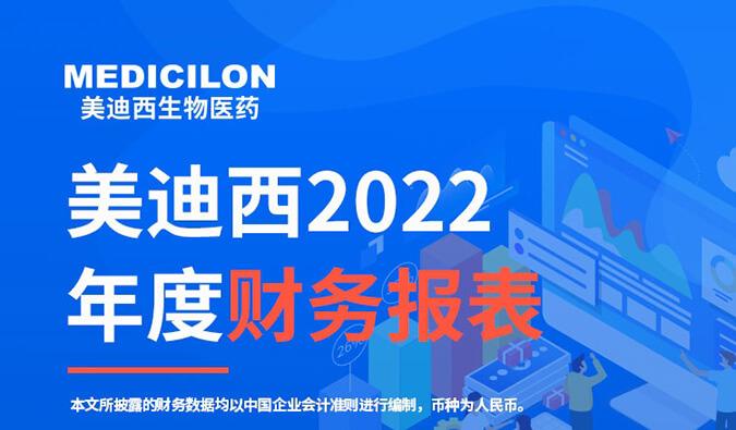 守正拓新，历阶而上 | 九游会老哥俱乐部2022年报暨2023年一季报