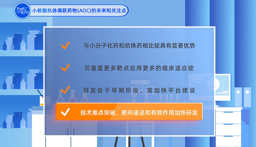 小核酸抗体偶联药物（AOC）的未来和关注点？