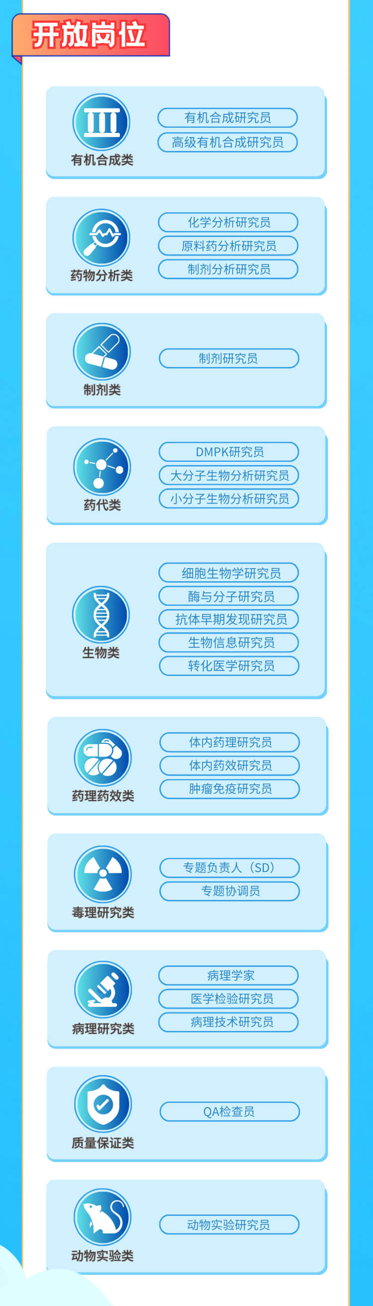 启航新征程，共创优美未来！-九游会老哥俱乐部生物医药2024全球校园招聘正式启动_04.jpg