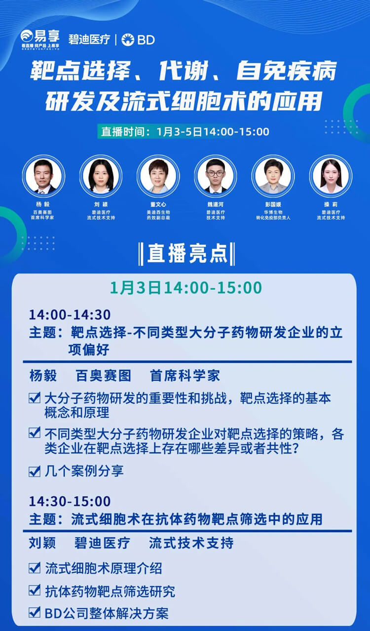 靶点选择，代谢，自免疾病研发及流式细胞术的应用-直播预告_01.jpg
