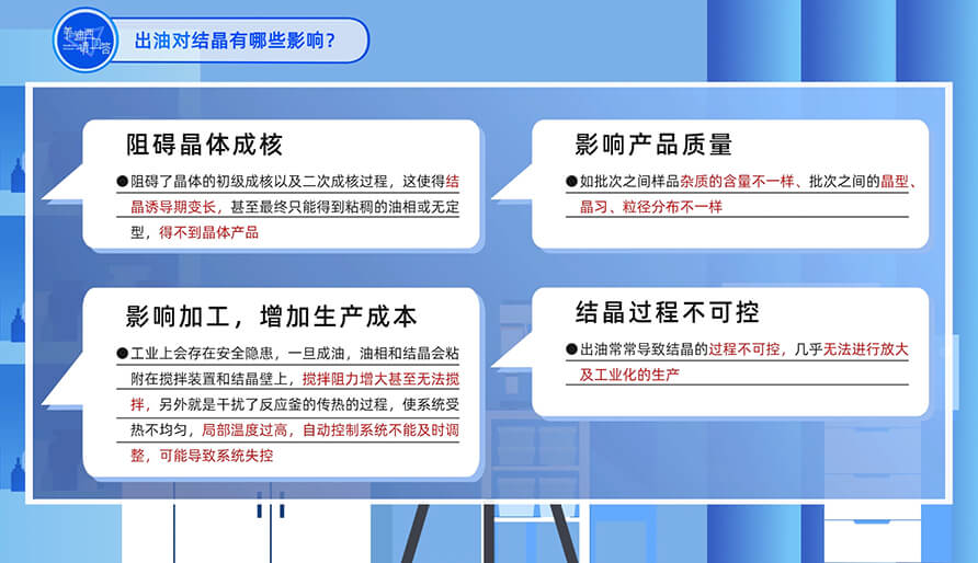 出油对结晶有哪些影响？