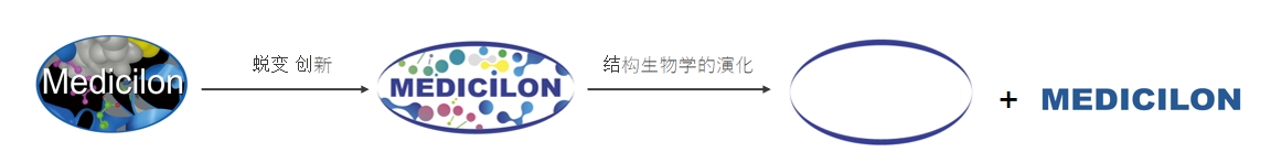 椭圆形作为自然界的完善形态，象征着九游会老哥俱乐部在顺应情形转变中一直演化