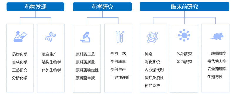 九游会老哥俱乐部3大效劳板块.jpg