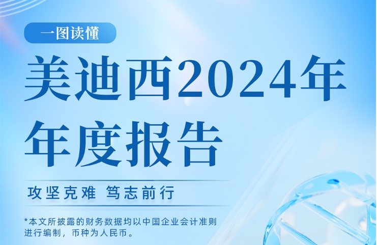 九游会老哥俱乐部2024年年度报告