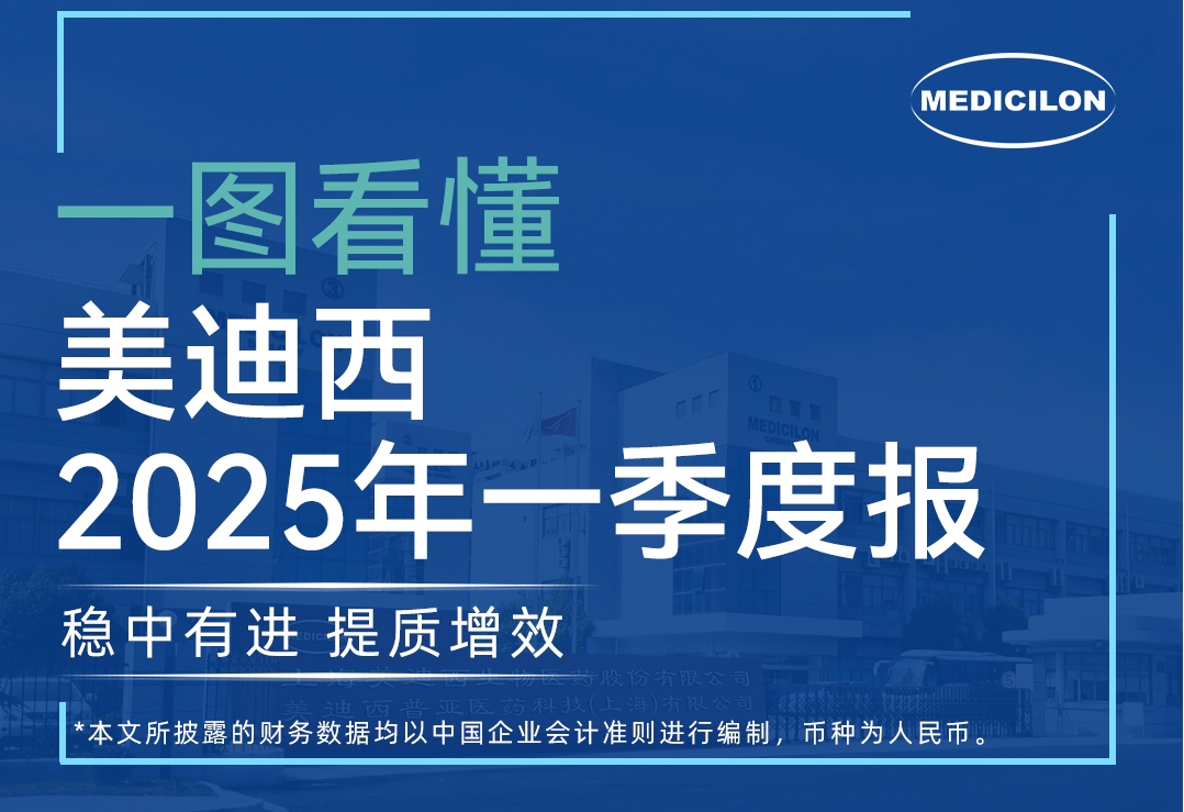 九游会老哥俱乐部2025年第一季度报